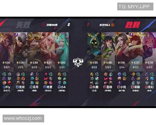 探讨TES在王者荣耀赛场上的心理素质与团队协作能力的重要性